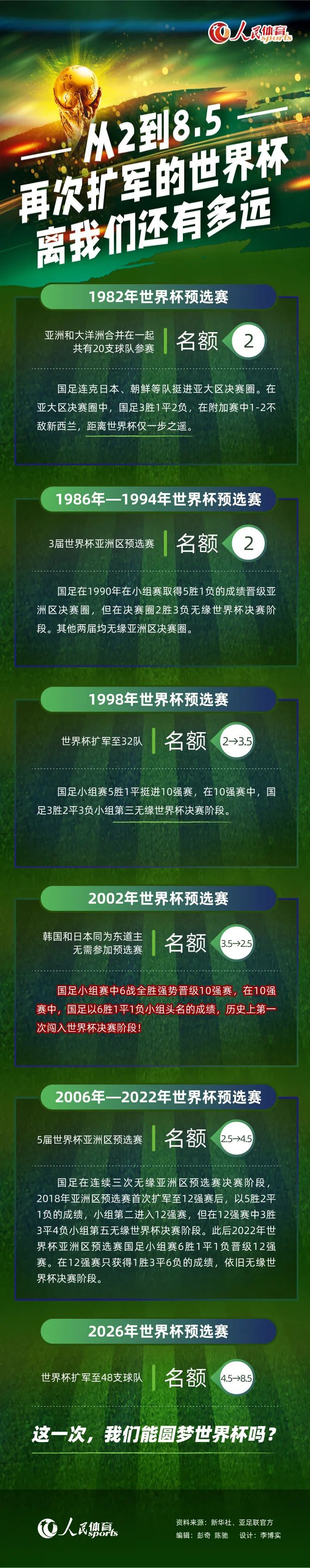 但当Pi踏上陆地终究获救的那一刻，山君头也不回的跑进了山林，这寄意着回到正常的人类社会，Pi心中的兽性也随之消逝，他的理性回回，本我再次新生。